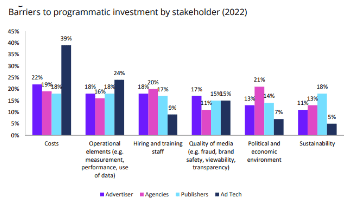 Tela inicial do Mercado Livre
