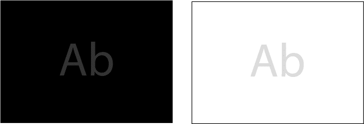 Contraste das cores: Estratégias para um Design Inclusivo