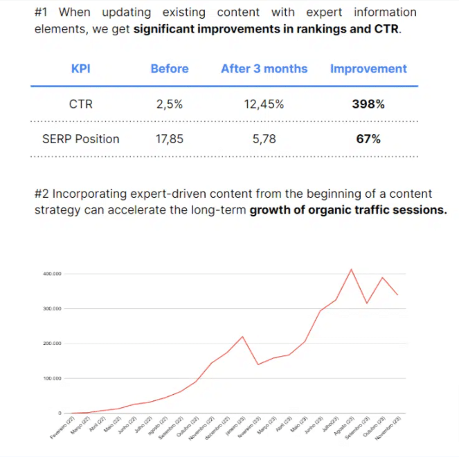case de clientes Rock Content