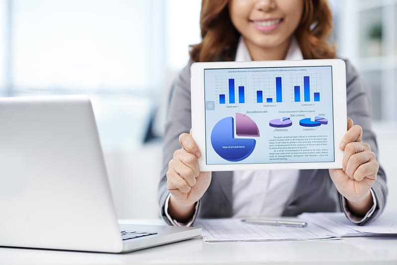 KPIs de vendas