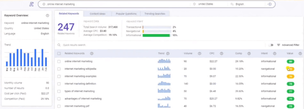 BiQ (local seo tools)