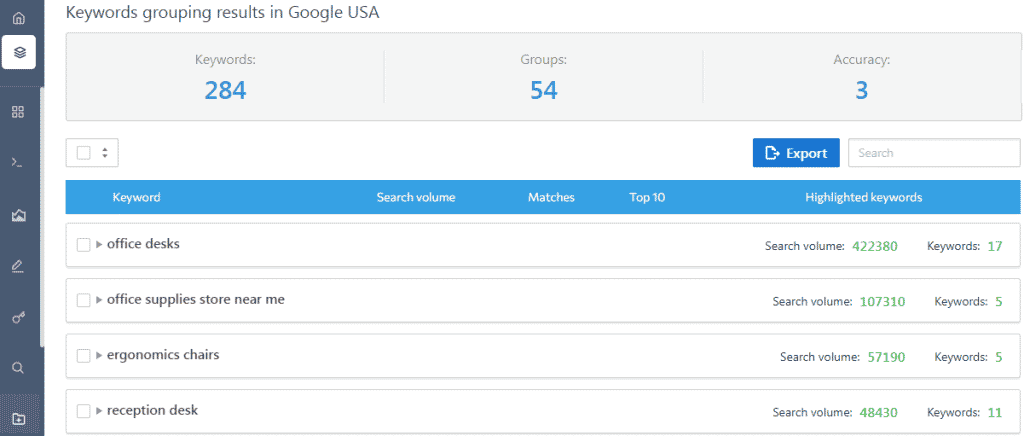 SE Ranking Keyword Grouper tool