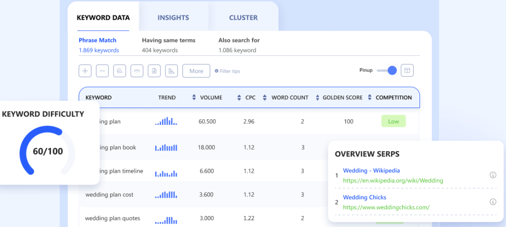 WriterZen Keyword Explorer tool