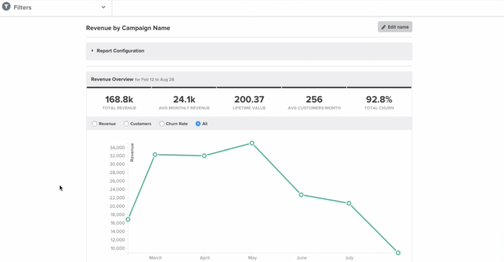 KissMetrics (google analytics alternatives)