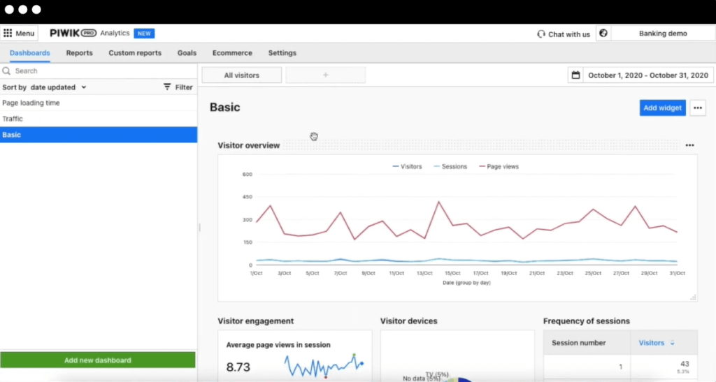 Piwik Pro Analytics Suite