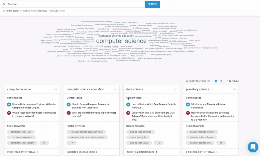 BuzzSumo Keyword Research Tool