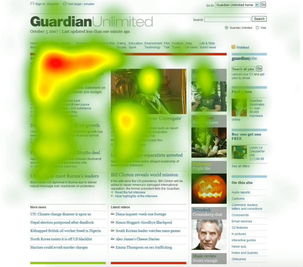 Heat map of Guardian Unlimited corporate site. The most hit is on the top left area of the page
