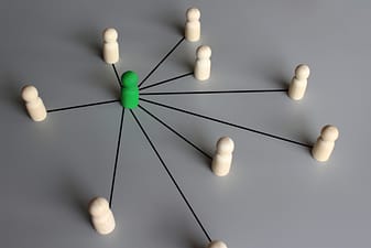 LinkedIn B2B