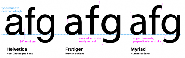 via Stephen Coles on Quora