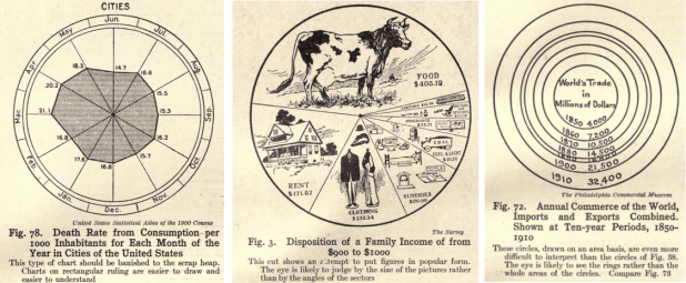 banish them to the scrapheap