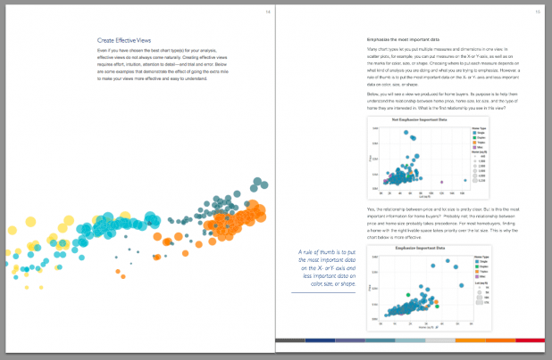 Tableau Visual Analysis Best Practices