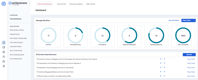 Screenshot of WriterAccess home page with AI content idea generator visible