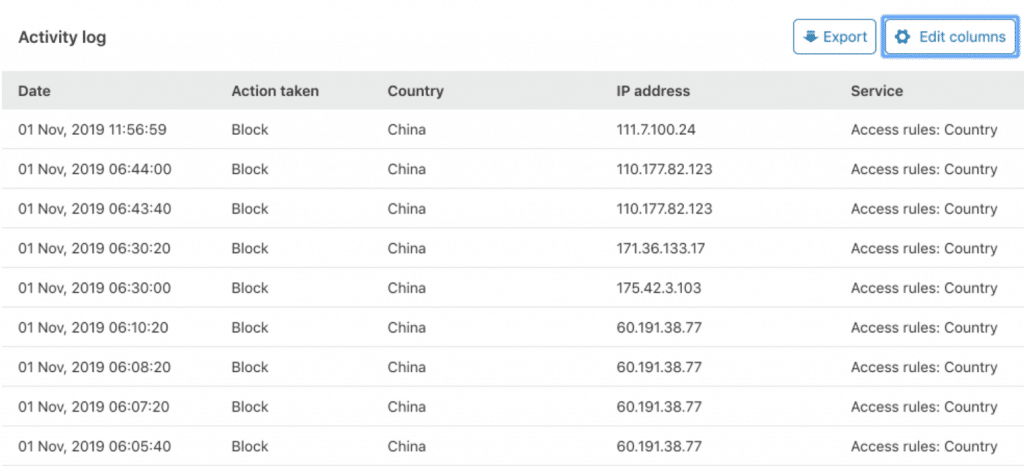 How to check the activity logs.