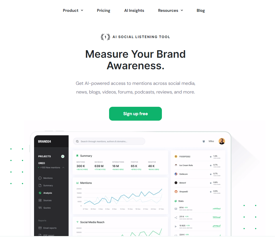 Brand24 website screenshot